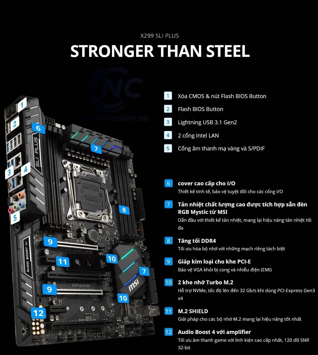 Bo mạch chủ hỗ trợ SLI