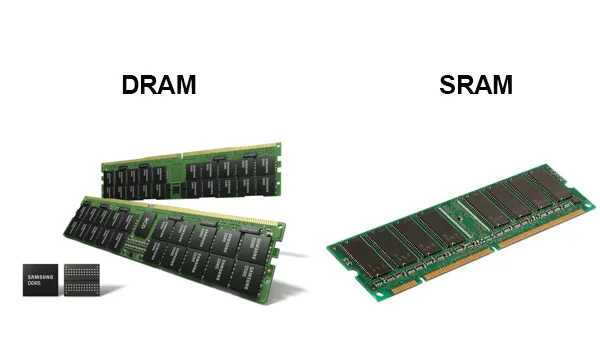 Cách hoạt động của DRAM trên SSD