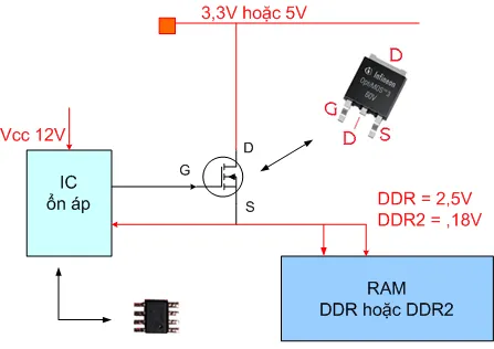Điện áp (Voltage)