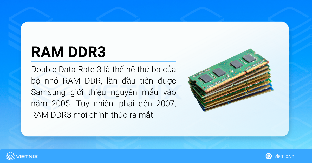 RAM DDR3 (Double Data Rate 3)