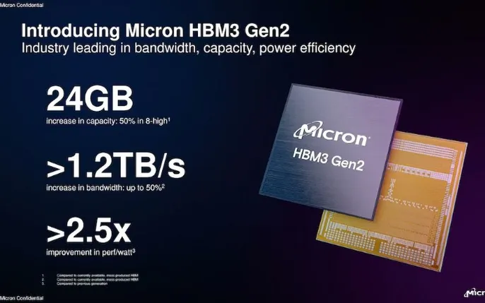 Được giới thiệu vào năm 2022, HBM3 tiếp tục nâng cấp đáng kể so với HBM2E