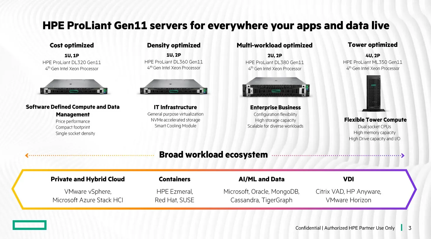 HPE ProLiant Gen11