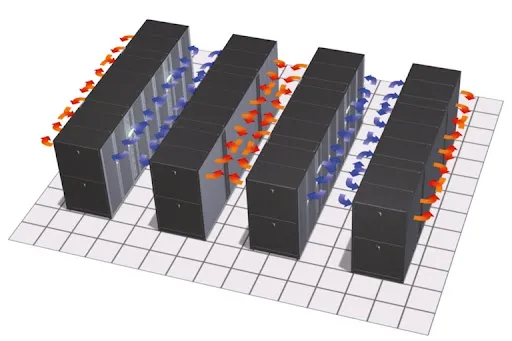 Phương thức làm mát (Cooling Method)