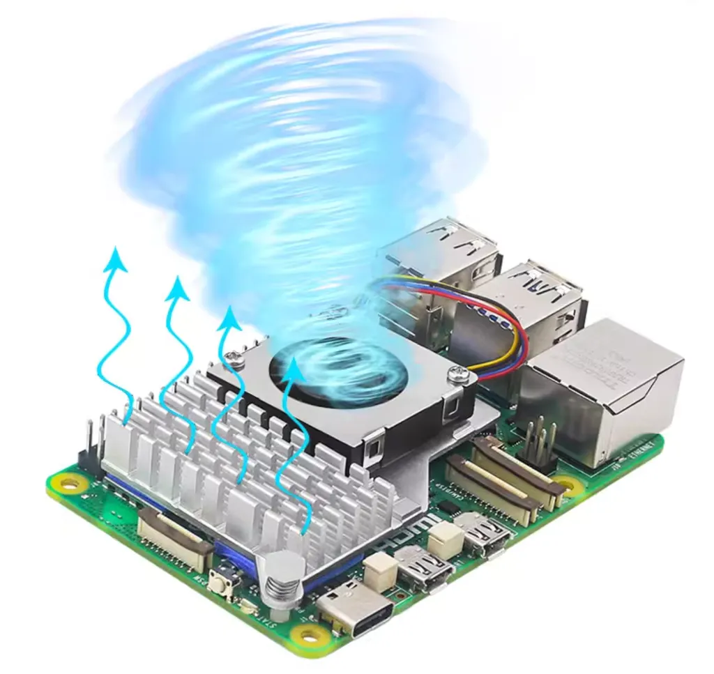 Tản nhiệt gắn quạt (Active Heatsink)