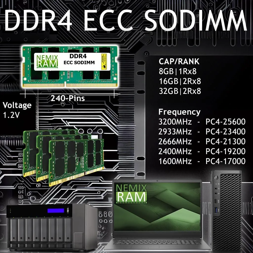 Tích hợp ECC (Error Correction Code) – Đảm bảo độ tin cậy cao