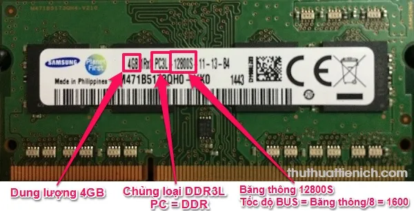 Tốc độ bus (Frequency)