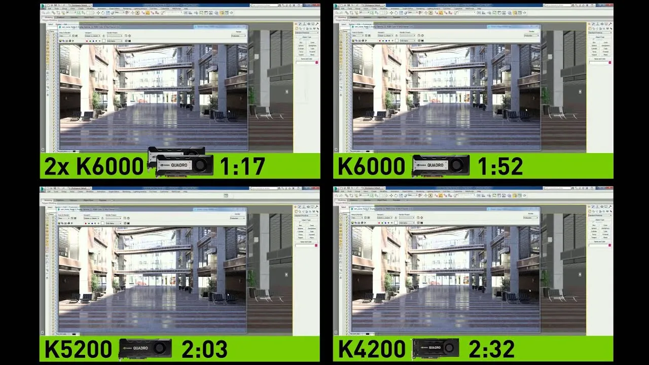 Tốc độ render và xử lý đồ họa nhanh chóng