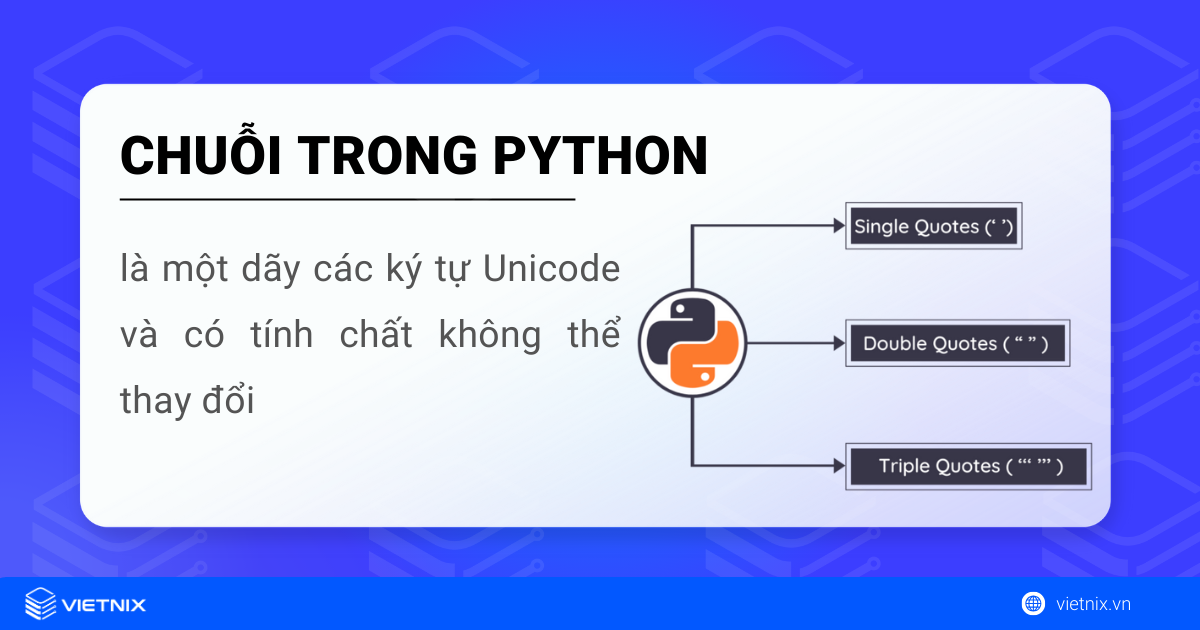 Chuỗi trong Python là một dãy ký tự chuẩn Unicode và có tính không thể thay đổi