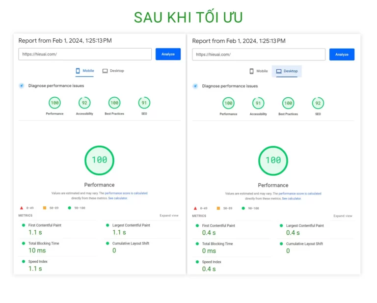 Tốc độ website sau khi tối ưu