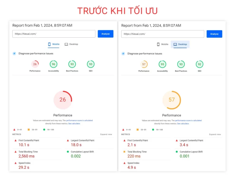 Trước khi tối ưu