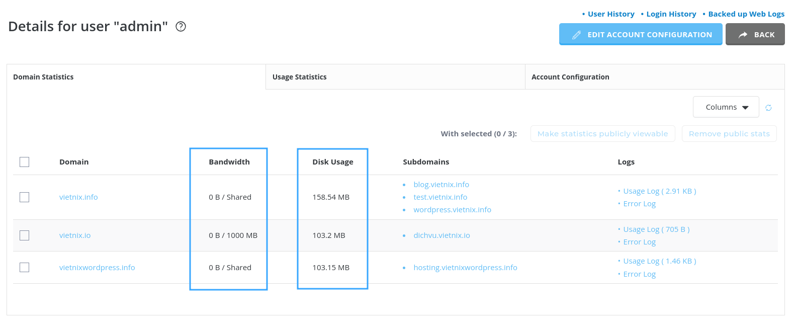 kiểm tra Bandwidth và Disk Space