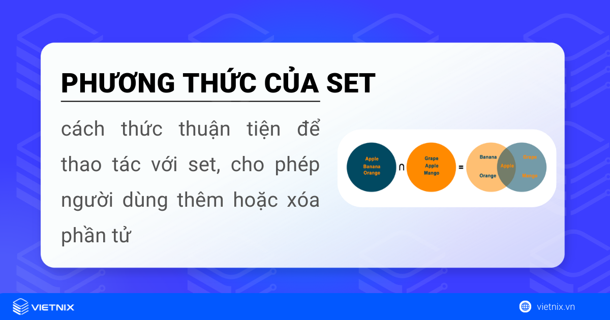 Danh sách các phương thức của set trong Python 5 Các phương thức của set trong Python giúp bạn dễ dàng thao tác với set