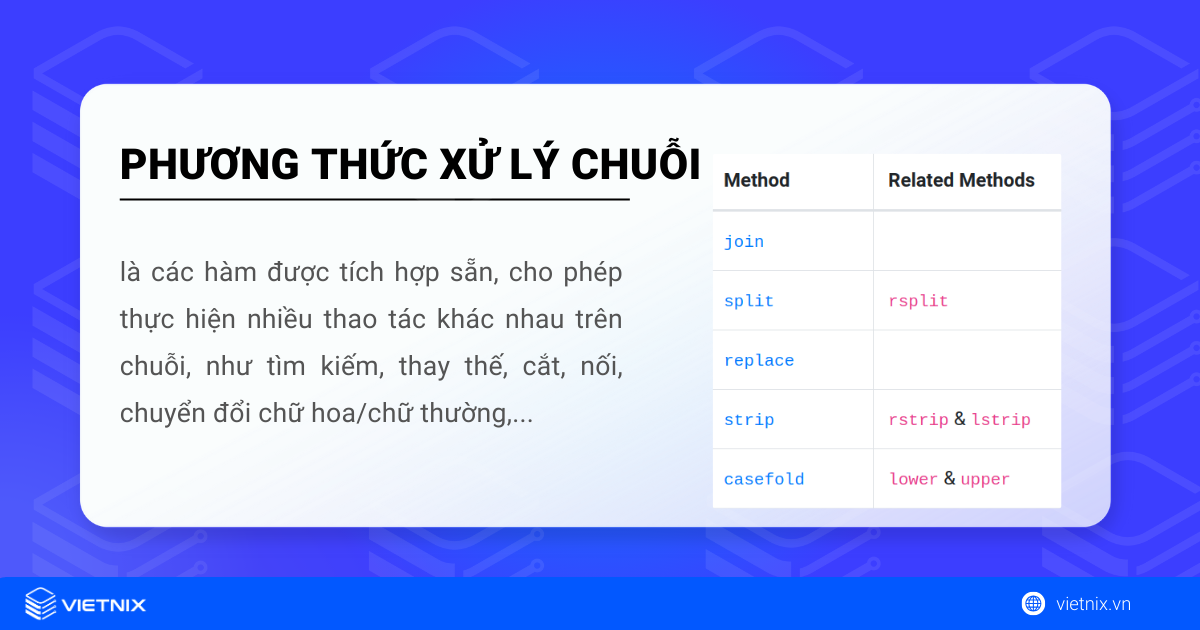 Phương thức xử lý chuỗi trong Python là các hàm được tích hợp sẵn thực hiện các thao tác khác nhau trên chuỗi