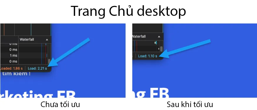 Tốc độ tải trang chủ trên Desktop