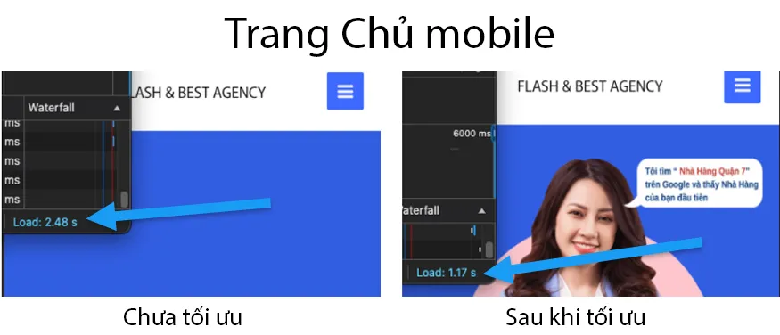 Tốc độ tải trang chủ trên mobile