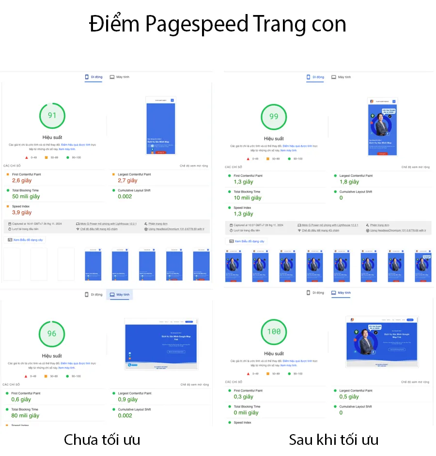 Hình ảnh hiển thị đầy đủ khi đo Google Pagespeed Insights ở các trang dịch vụ