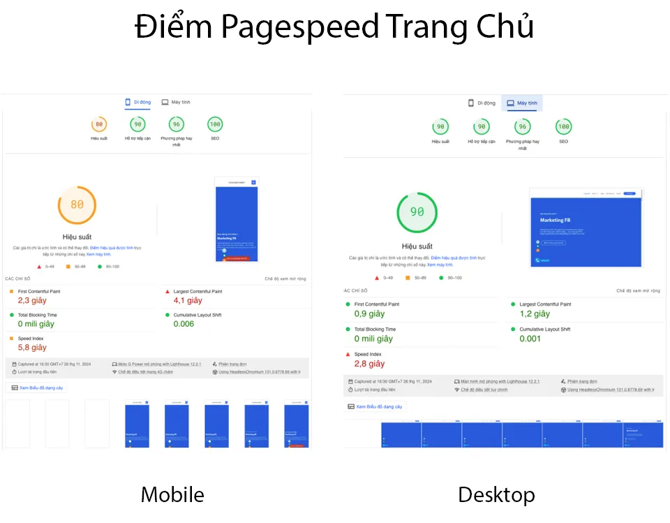 Hình ảnh không hiển thị khi đo điểm Google Pagespeed Insights