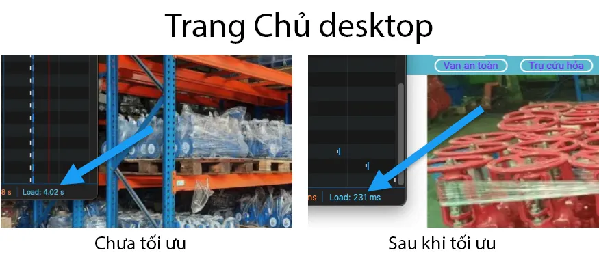 Tốc độ trên Trang Chủ desktop được cải thiện