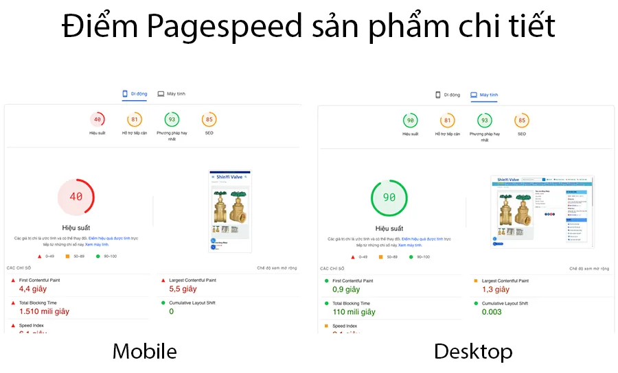 Điểm Google Pagespeed Insight trang chi tiết sản phẩm thấp trên mobile