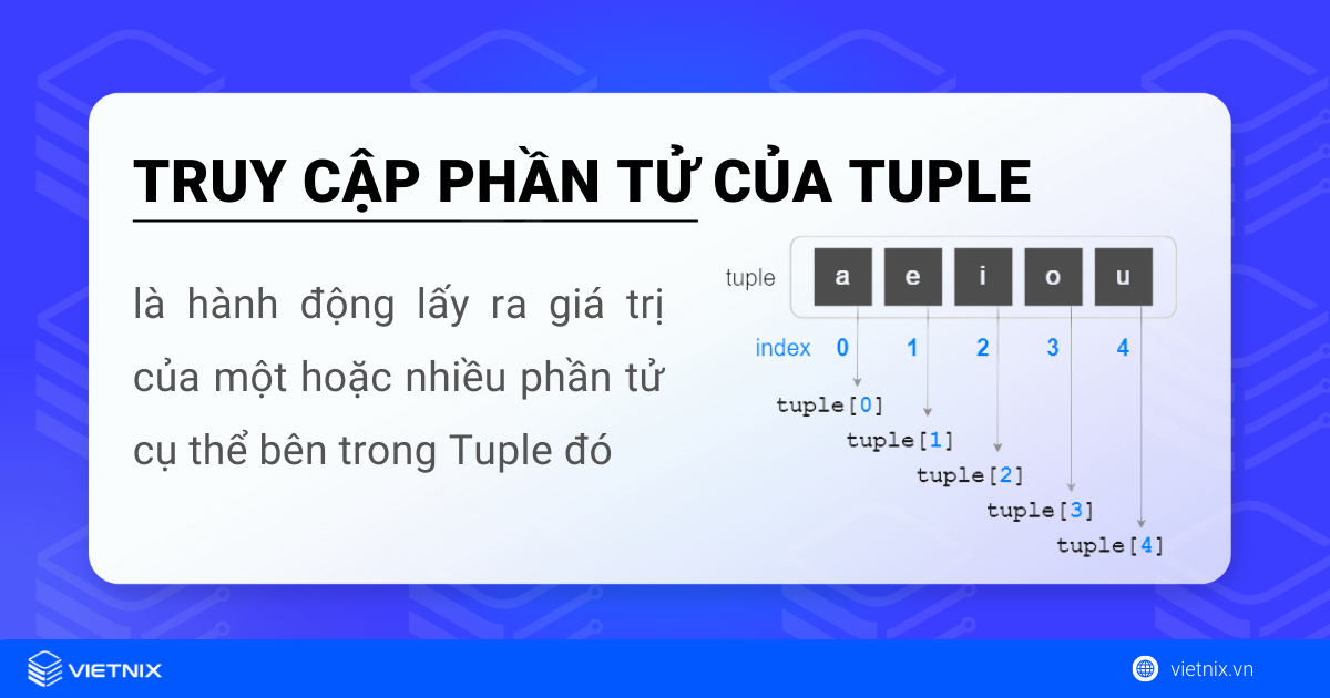 Các cách truy cập các phần tử của Tuple 5 Truy cập các phần tử của Tuple là thao tác lấy giá của một hoặc nhiều phần tử bên trong Tuple đó