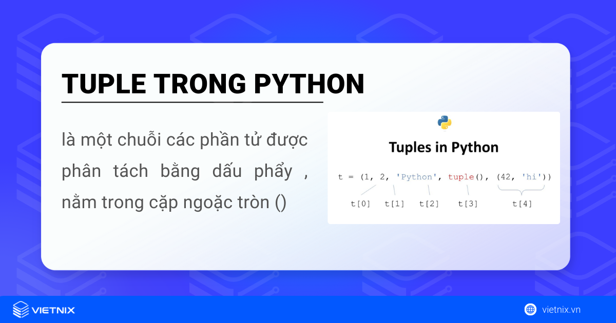 Tuple trong Python là một chuỗi các phần tử được phân tách bằng dấu "," và năm trong dấu "()"
