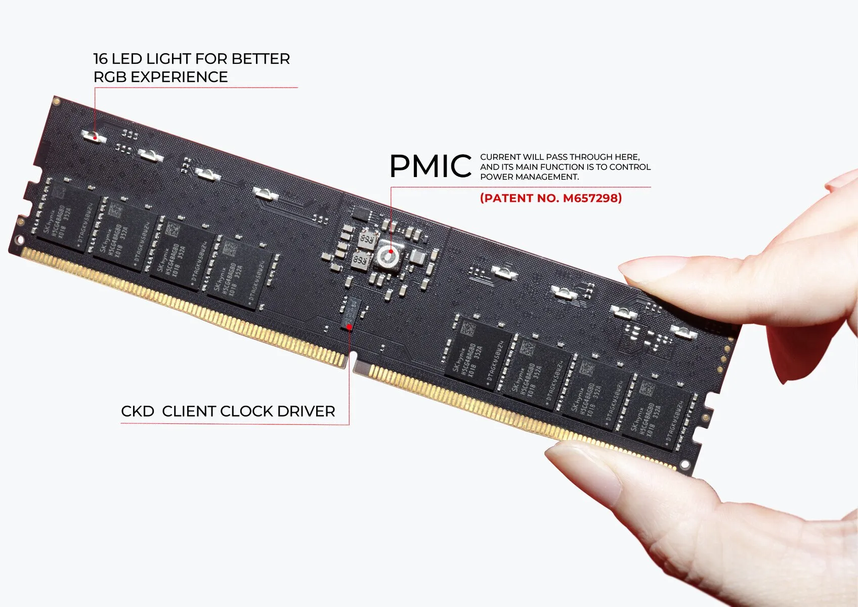 Cấu tạo của UDIMM