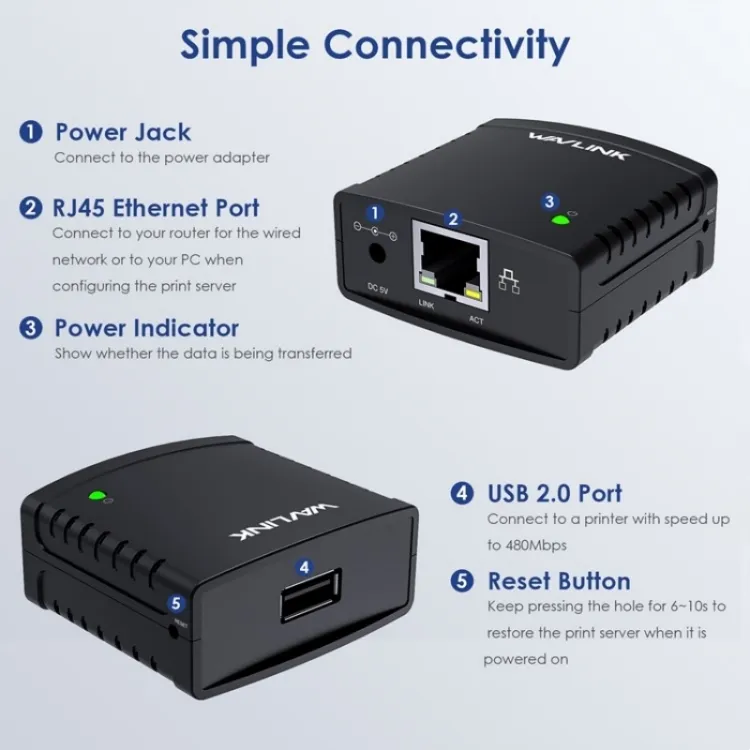 Hardware Print Server