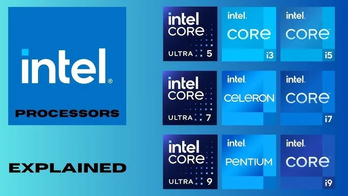 Hậu tố CPU Intel dành cho PC