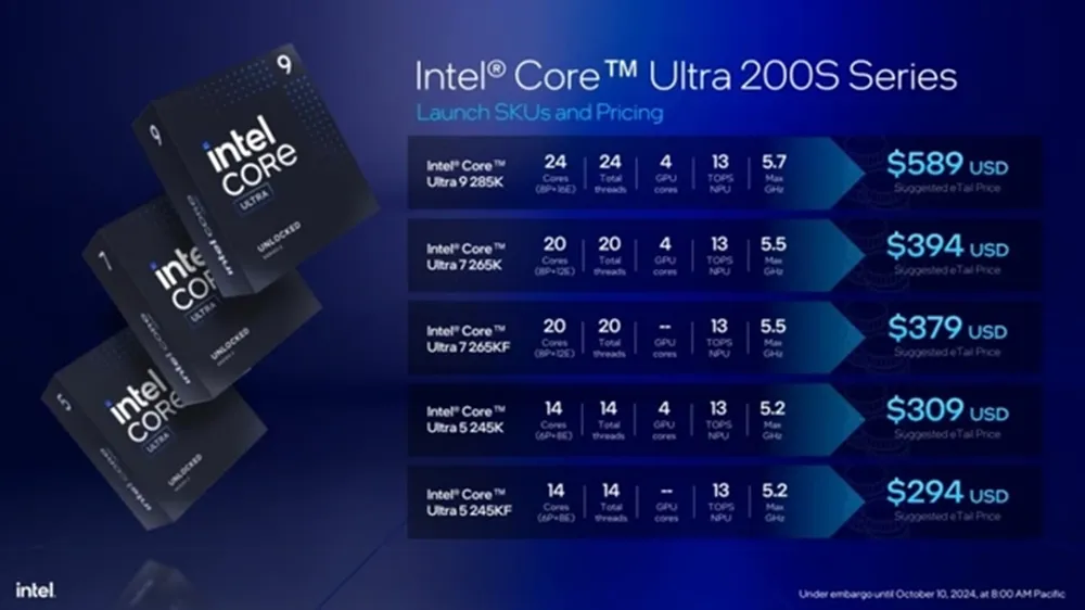 Nhược điểm của chip Intel