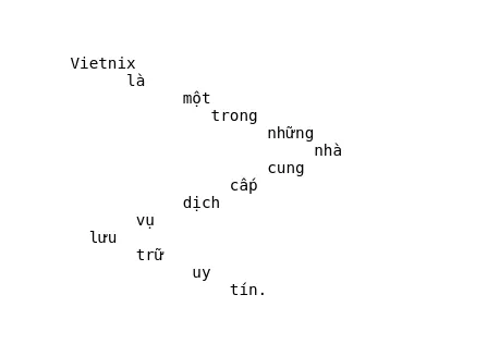Tổng hợp các thẻ HTML cơ bản và cách sử dụng chi tiết 19 The bao toan dinh dang pre Preformatted text tag 1