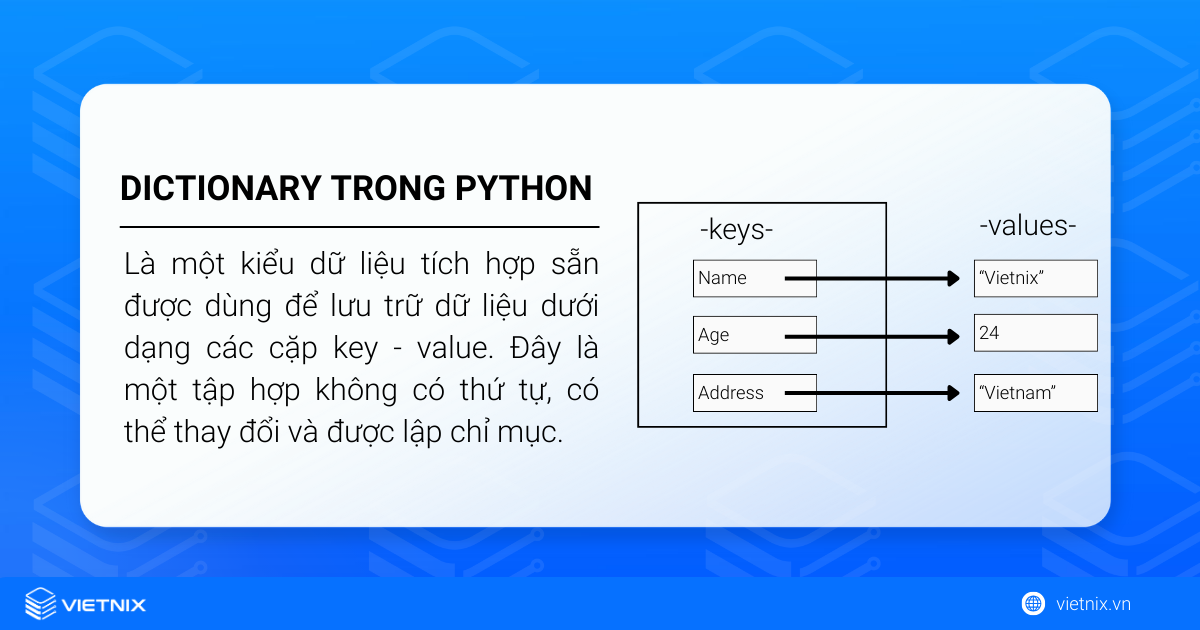 Tổng quan về cấu trúc dữ liệu từ điển Dictionary trong Python 4 Dictionary trong Python là kiểu dữ liệu Dict được tích hợp sẵn
