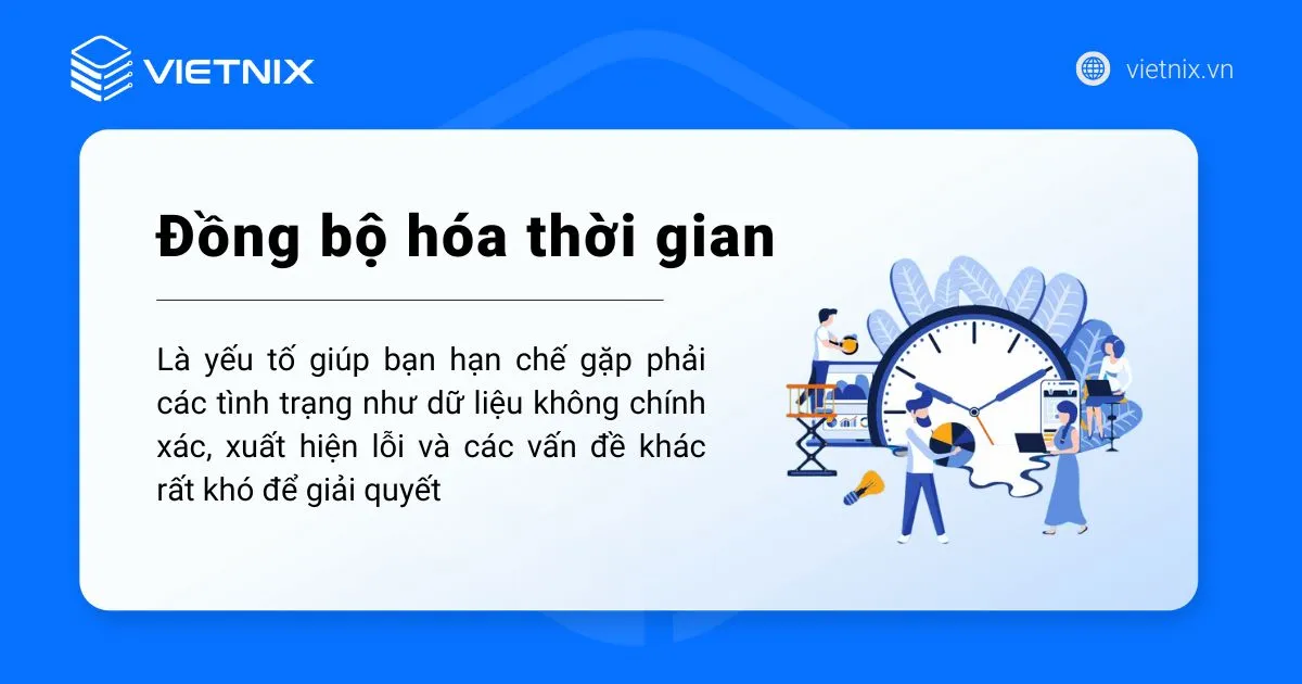Giới thiệu về thiết lập đồng bộ hóa thời gian trên Ubuntu 20.04