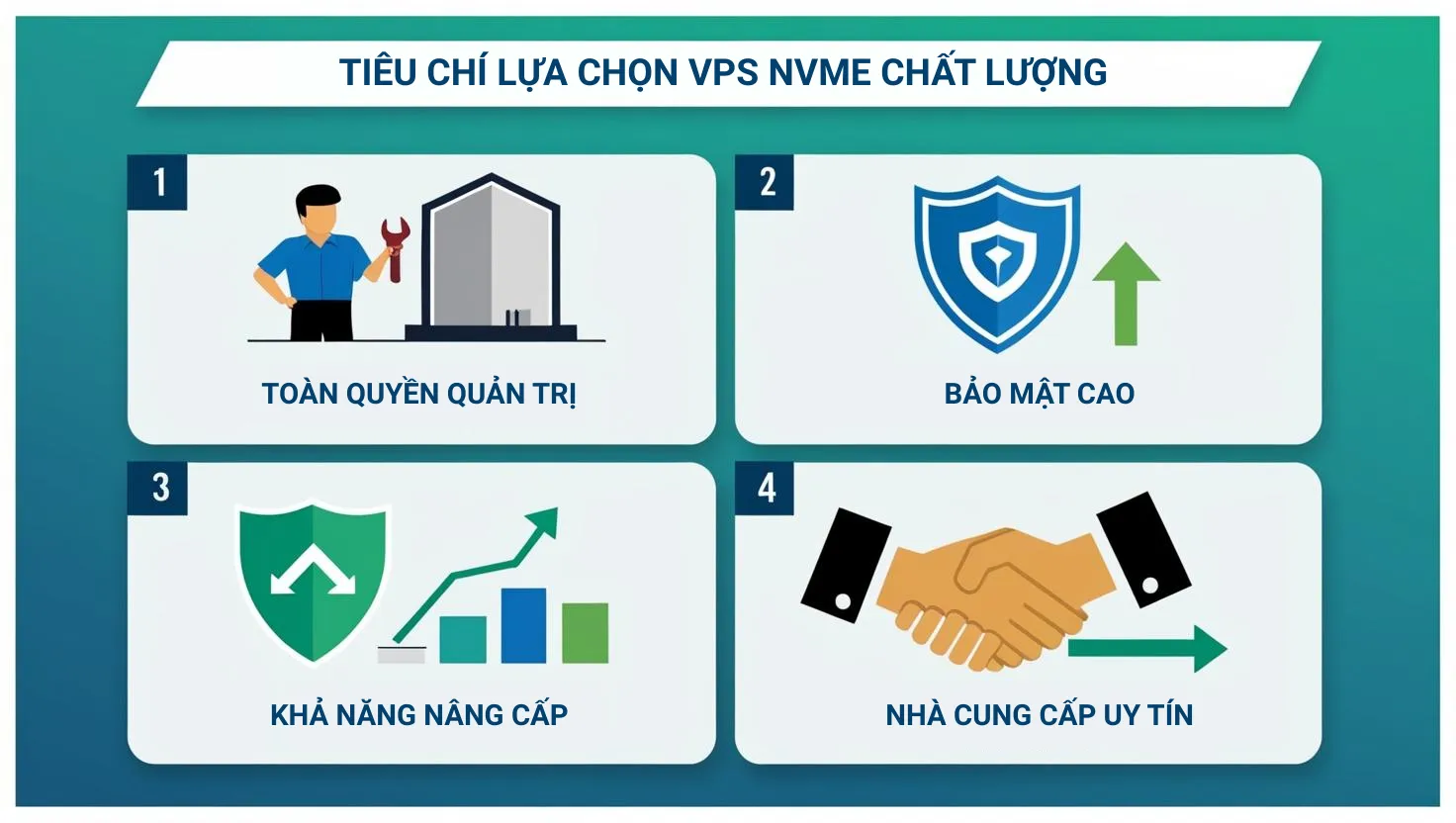 Các tiêu chí lựa chọn VPS NVMe