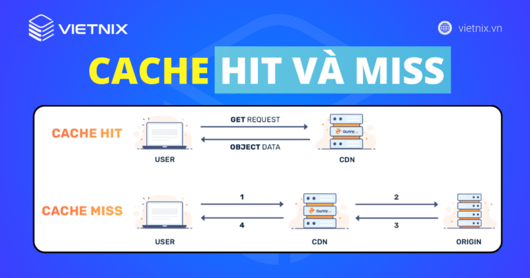 CACHE HIT VÀ MISS