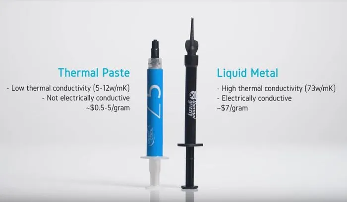 Các lựa chọn thay thế cho Liquid Metal