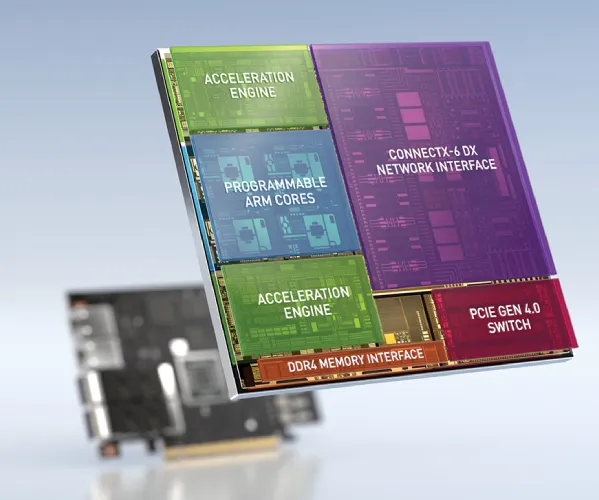 DPU NVIDIA Bluefield-2 – Giảm tải và tăng tốc xử lý dữ liệu
