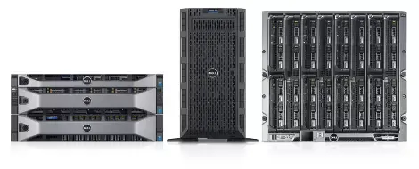 Dell PowerEdge Rack Servers (Dòng máy chủ dạng rack)
