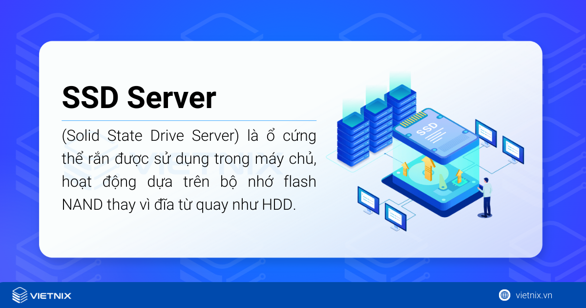 SSD Server (Solid State Drive Server)
