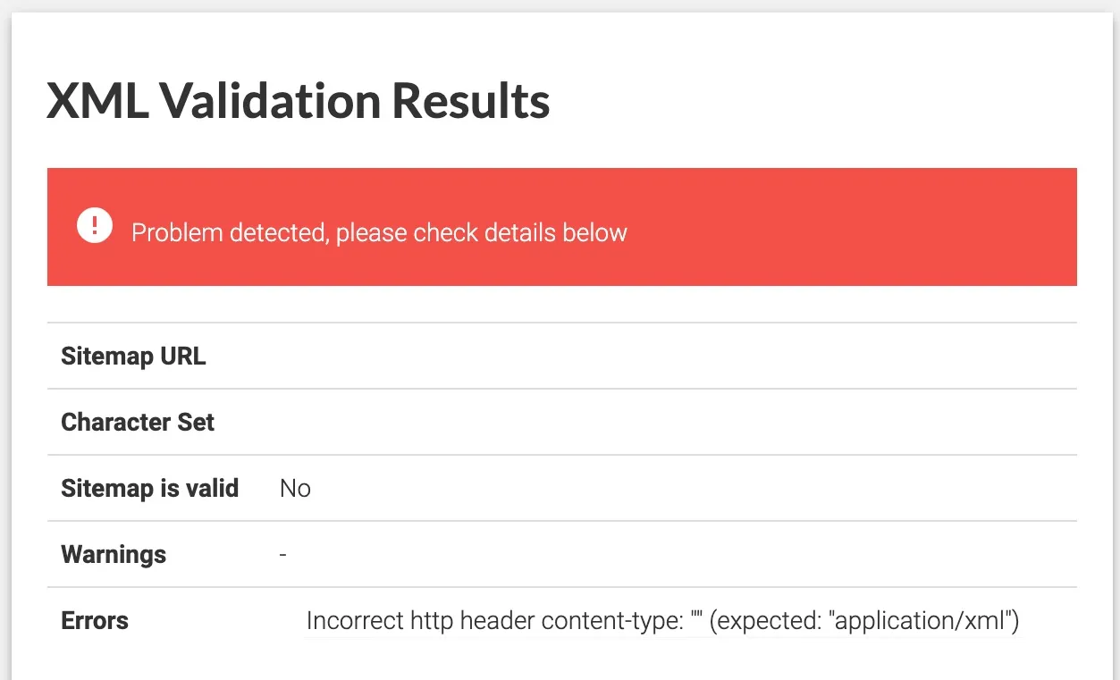 Incorrect HTTP header content-type