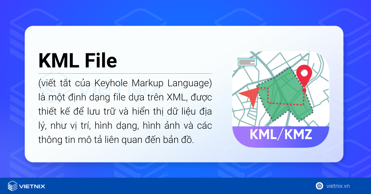 KML (viết tắt của Keyhole Markup Language)
