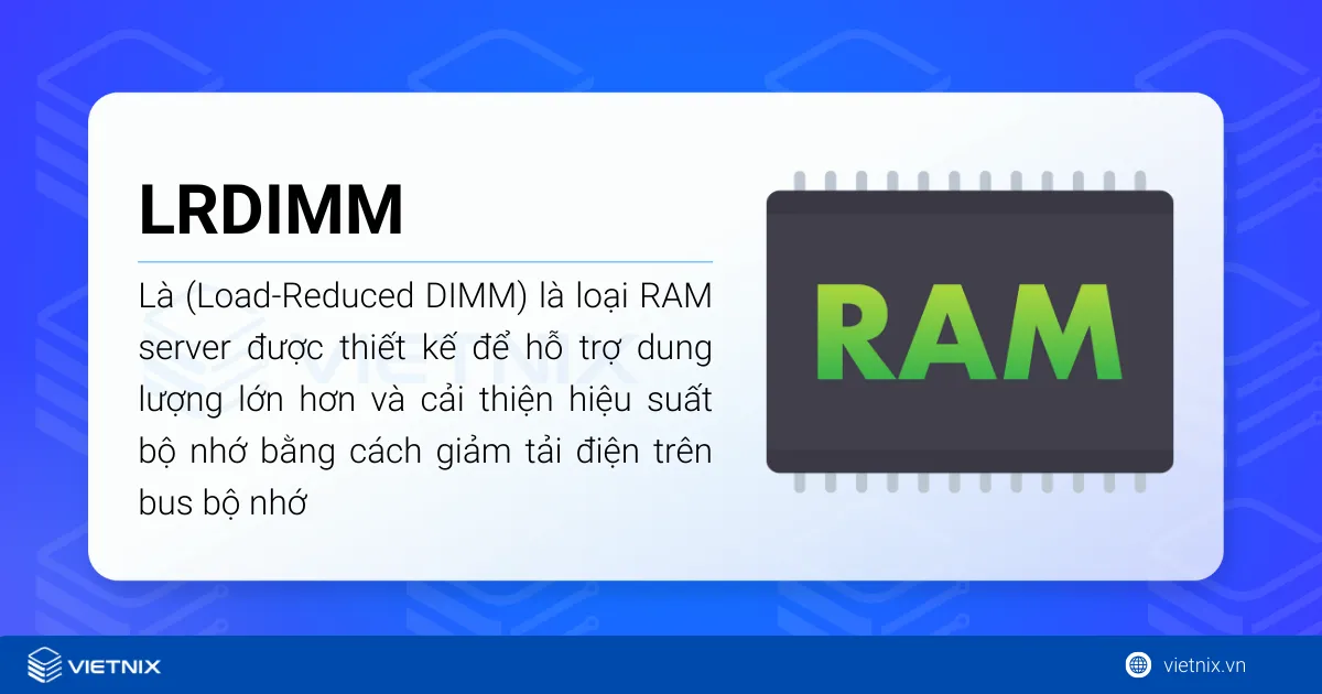 LRDIMM (Load-Reduced DIMM)