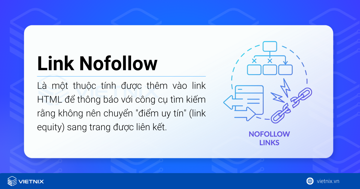 Link Nofollow