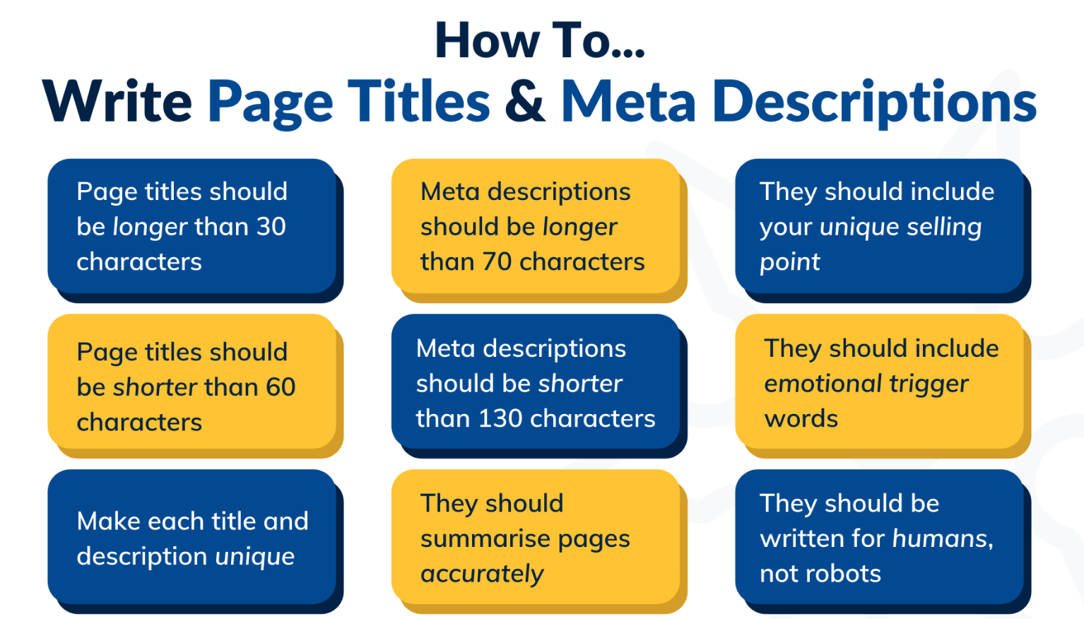 Tiêu chí để tránh lỗi Google không dùng meta description