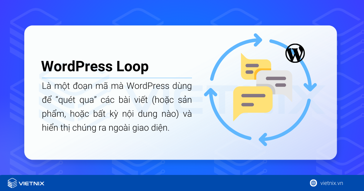 WordPress Loop là một đoạn mã mà WordPress dùng để “quét qua” các bài viết (hoặc sản phẩm, hoặc bất kỳ nội dung nào) và hiển thị chúng ra ngoài giao diện.