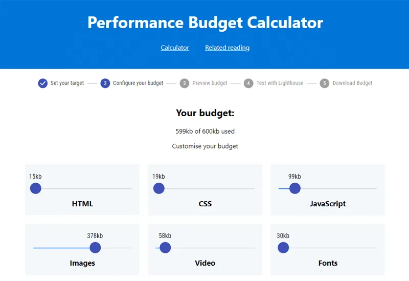 Xây dựng ngân sách hiệu suất (performance budget)