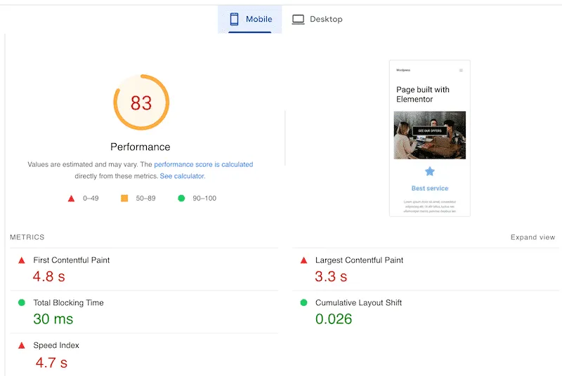 Elementor’s Performance KPIs – PageSpeed Insights