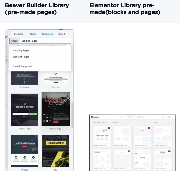 Điểm khác biệt giữa Beaver Builder so với Elementor
