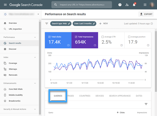 Trang Search Performance của Google Search Console