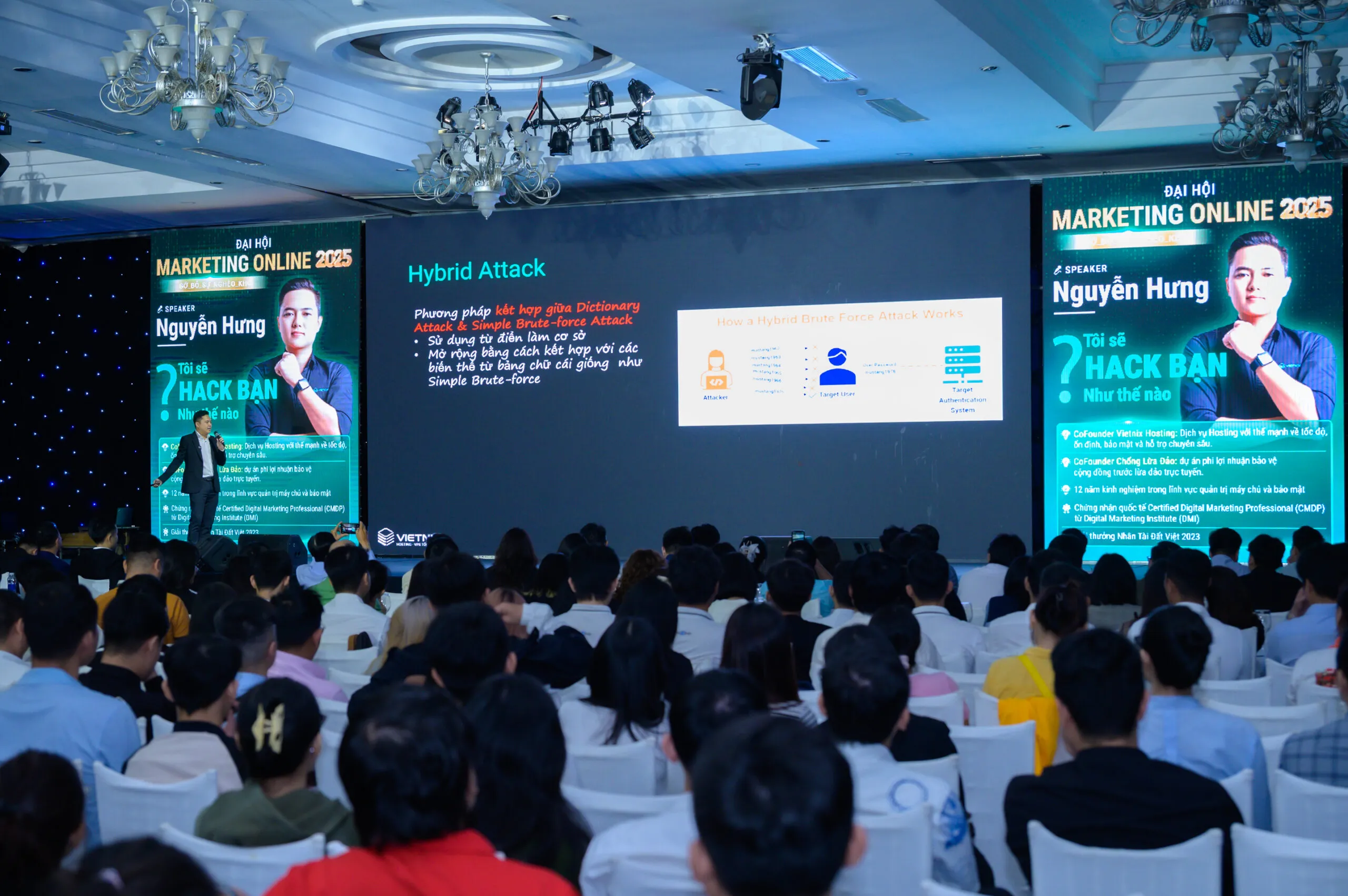 Đại hội Marketing Online 2025