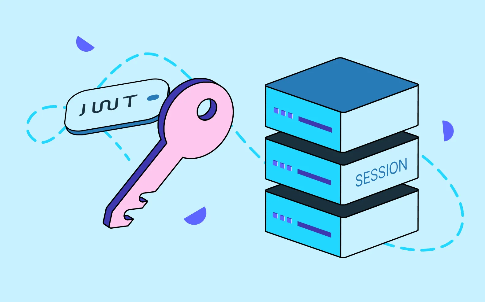 Tổng quan về JWT và Session Cookie